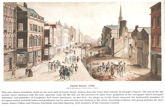 Painting of Castle Street in 1786